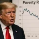 Trump Claims U.S. Has 'Best Poverty Numbers Ever' in September 2026