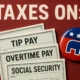GOP Ads Misrepresent Taxes on Tips, Overtime, and Social Security Benefits